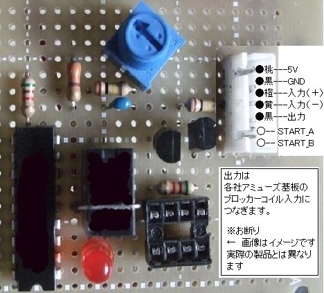 △ パイレーツワールド？ 大都技研 アミューズ用プログラム変更用ロム